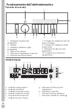 Предварительный просмотр 24 страницы Grundig GWN 48230 K User Manual