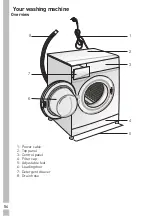 Предварительный просмотр 56 страницы Grundig GWN 48230 K User Manual