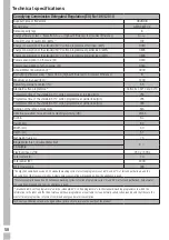 Предварительный просмотр 58 страницы Grundig GWN 48230 K User Manual