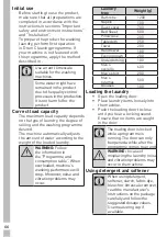 Предварительный просмотр 66 страницы Grundig GWN 48230 K User Manual