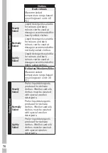 Предварительный просмотр 70 страницы Grundig GWN 48230 K User Manual