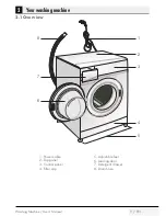 Предварительный просмотр 9 страницы Grundig GWN 48430 CW User Manual