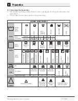 Предварительный просмотр 17 страницы Grundig GWN 48430 CW User Manual