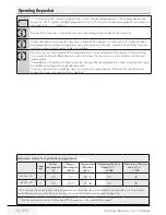 Предварительный просмотр 32 страницы Grundig GWN 48430 CW User Manual