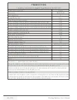 Предварительный просмотр 46 страницы Grundig GWN 48430 CW User Manual