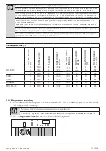 Предварительный просмотр 15 страницы Grundig GWN 48442 C User Manual