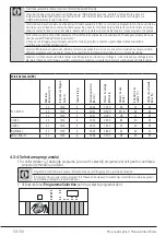 Предварительный просмотр 50 страницы Grundig GWN 48442 C User Manual