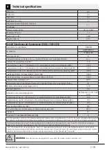 Предварительный просмотр 5 страницы Grundig GWN 48555 C User Manual