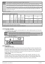 Предварительный просмотр 15 страницы Grundig GWN 48555 C User Manual