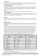 Предварительный просмотр 17 страницы Grundig GWN 48555 C User Manual