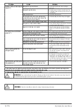 Предварительный просмотр 34 страницы Grundig GWN 48555 C User Manual