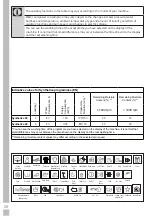 Предварительный просмотр 28 страницы Grundig GWN 49460 CW User Manual