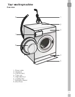 Предварительный просмотр 9 страницы Grundig GWN 49630 CW User Manual