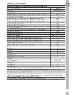 Предварительный просмотр 11 страницы Grundig GWN 49630 CW User Manual