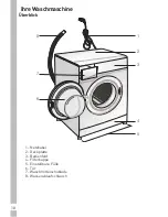 Предварительный просмотр 10 страницы Grundig GWN 57643 C User Manual