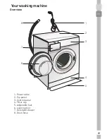 Предварительный просмотр 68 страницы Grundig GWN 57643 C User Manual