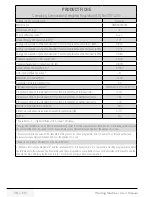 Предварительный просмотр 58 страницы Grundig GWN 59450 CW User Manual