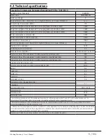 Предварительный просмотр 11 страницы Grundig GWN 59650 CW User Manual