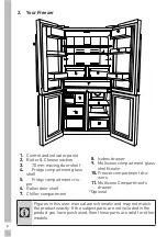 Предварительный просмотр 9 страницы Grundig GWN21210X User Instructions