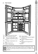 Предварительный просмотр 10 страницы Grundig GWN21210X User Instructions