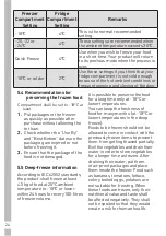 Предварительный просмотр 27 страницы Grundig GWN21210X User Instructions