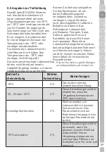 Предварительный просмотр 68 страницы Grundig GWN21210X User Instructions