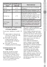 Предварительный просмотр 153 страницы Grundig GWN21210X User Instructions