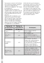 Предварительный просмотр 198 страницы Grundig GWN21210X User Instructions