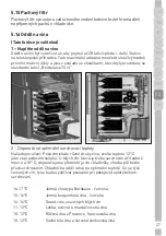 Предварительный просмотр 360 страницы Grundig GWN21210X User Instructions