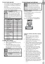 Предварительный просмотр 19 страницы Grundig GWN37430W User Manual