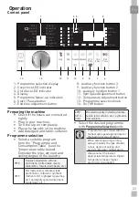 Предварительный просмотр 23 страницы Grundig GWN37430W User Manual