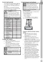 Предварительный просмотр 17 страницы Grundig GWN39430W User Manual