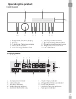 Предварительный просмотр 21 страницы Grundig GWN410460CW User Manual