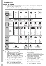 Предварительный просмотр 16 страницы Grundig GWN48430CG User Manual