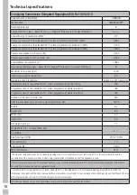 Preview for 10 page of Grundig GWN48442STC User Manual