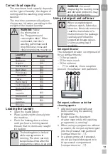 Preview for 17 page of Grundig GWN48442STC User Manual