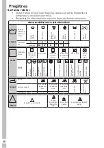 Preview for 58 page of Grundig GWN48442STC User Manual