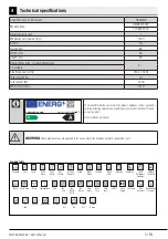 Предварительный просмотр 5 страницы Grundig GWNE67E432 User Manual