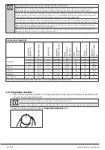 Предварительный просмотр 20 страницы Grundig GWPE69E4210W User Manual