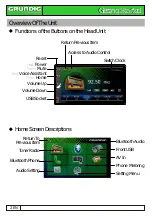 Preview for 2 page of Grundig GX-2800 User Manual