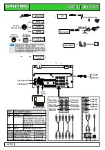 Preview for 14 page of Grundig GX-2800 User Manual