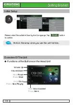 Preview for 2 page of Grundig GX-3800 User Manual