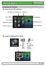 Preview for 3 page of Grundig GX-3800 User Manual