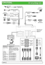 Preview for 20 page of Grundig GX-3800 User Manual