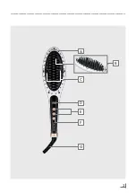 Preview for 3 page of Grundig HB 5850 User Manual