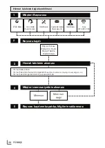 Preview for 34 page of Grundig HD 1800 Manual