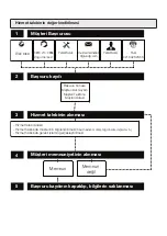 Preview for 21 page of Grundig HD 3980 User Manual