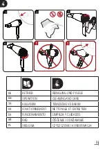 Preview for 5 page of Grundig HD 7082 User Manual