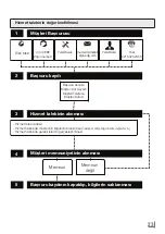 Preview for 23 page of Grundig HD 8080 User Manual