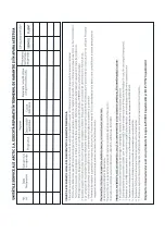 Preview for 92 page of Grundig HM 7680 User Manual